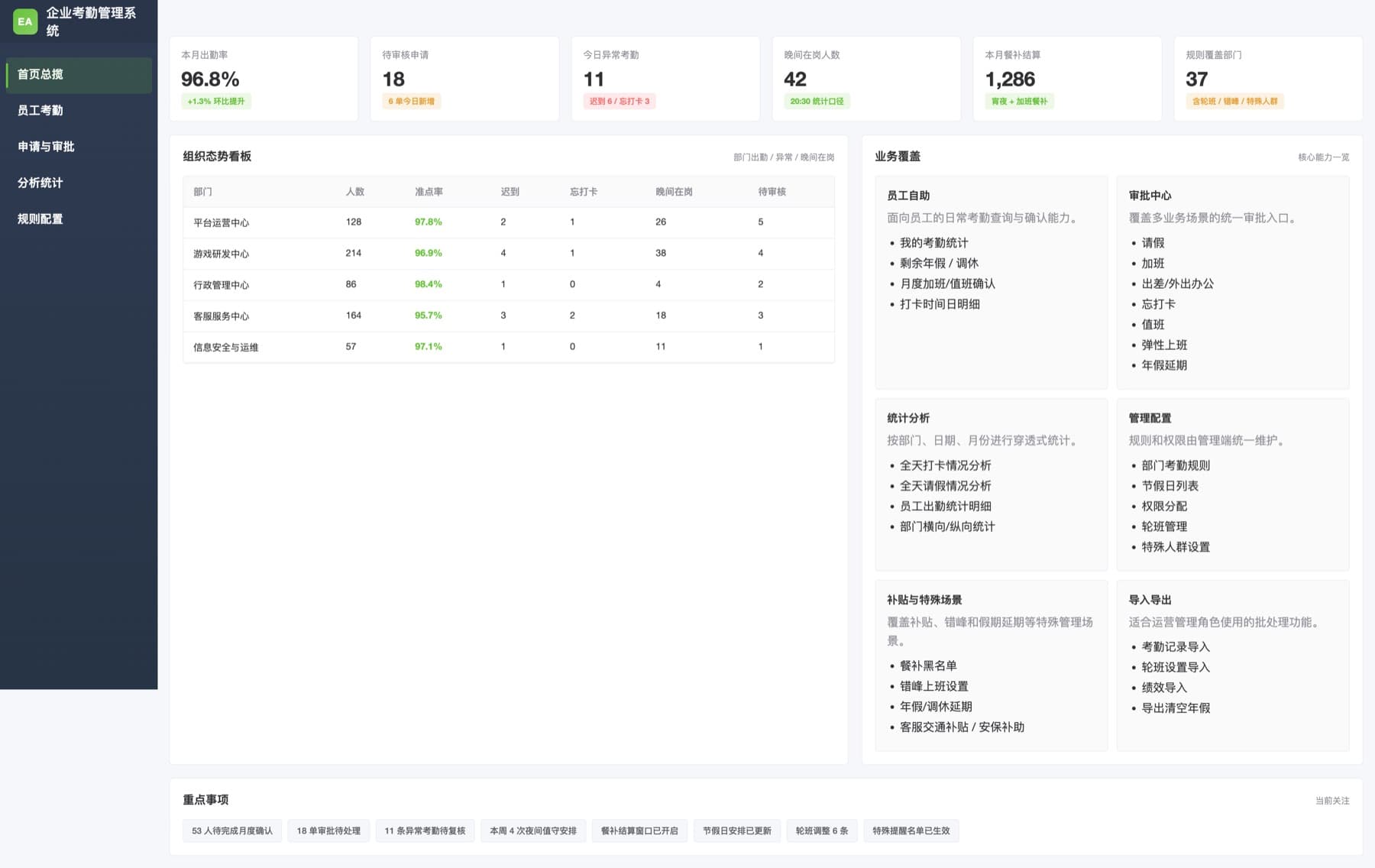 企业考勤管理系统截图