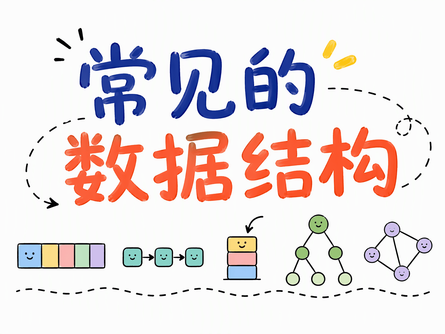 常见数据结构怎么选:数组、链表、栈队列、哈希表、树与图的成本与取舍