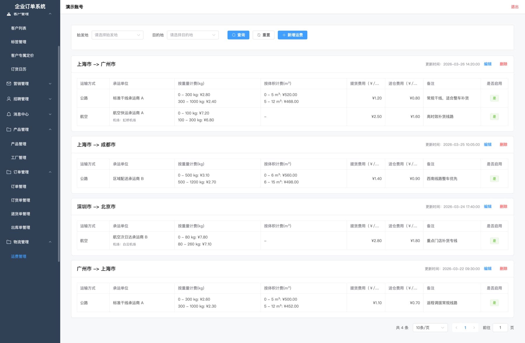 企业一体化 ERP 运营管理系统截图 2