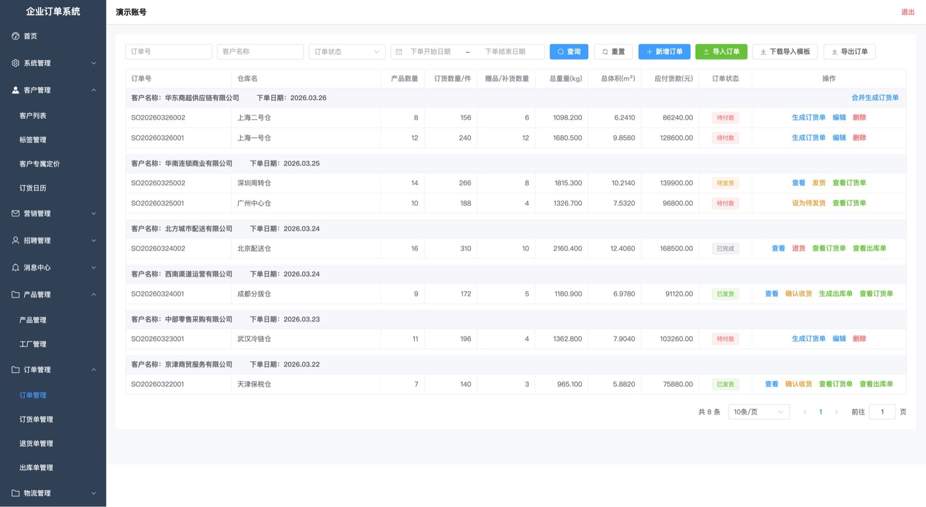 企业一体化 ERP 运营管理系统截图 3