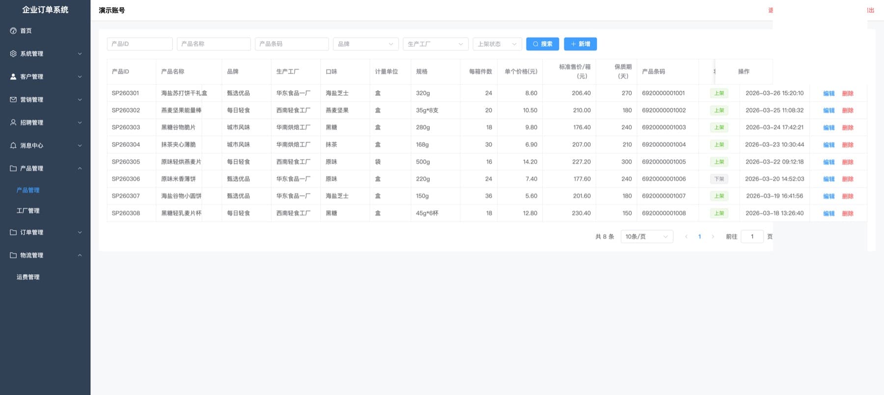企业一体化 ERP 运营管理系统截图 4