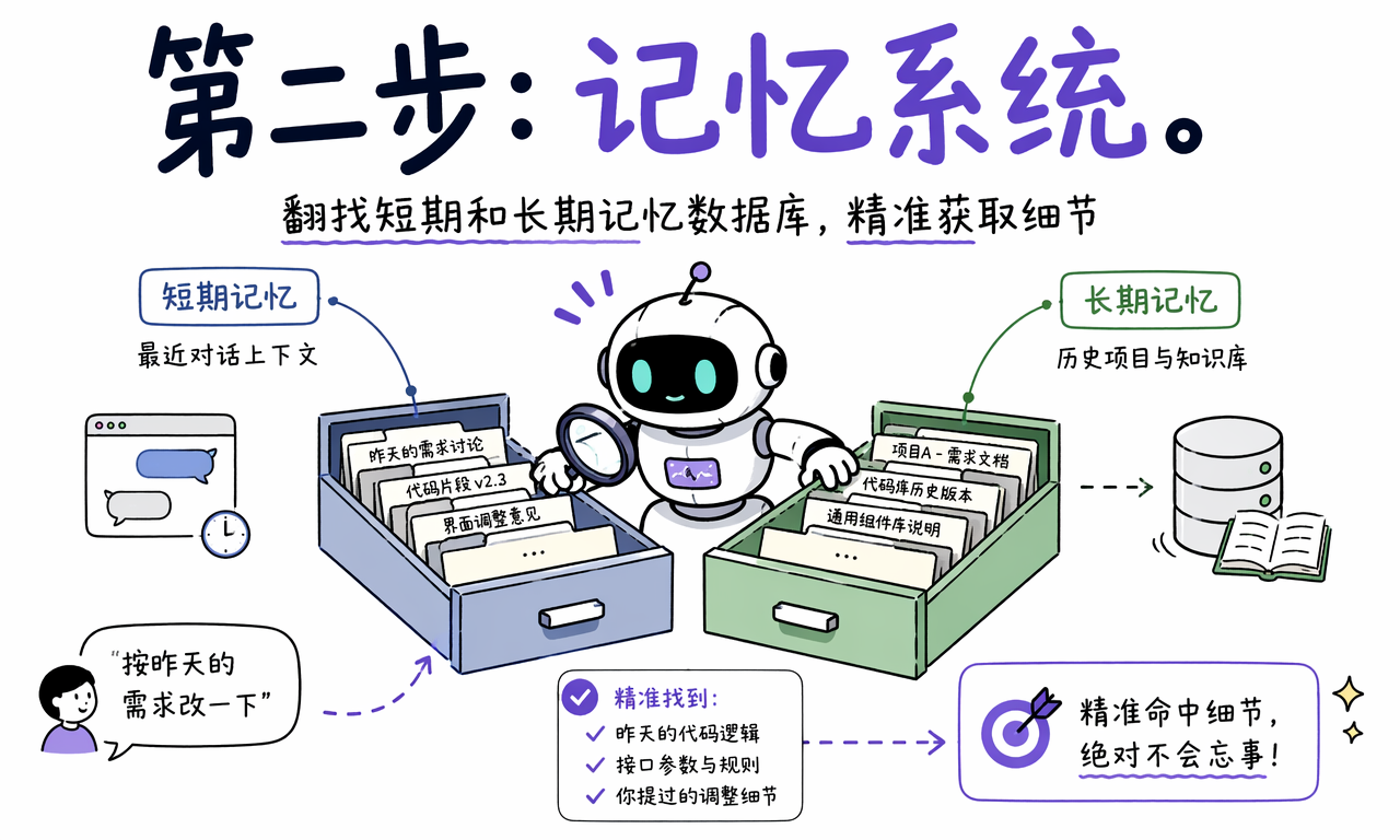第二步:记忆系统