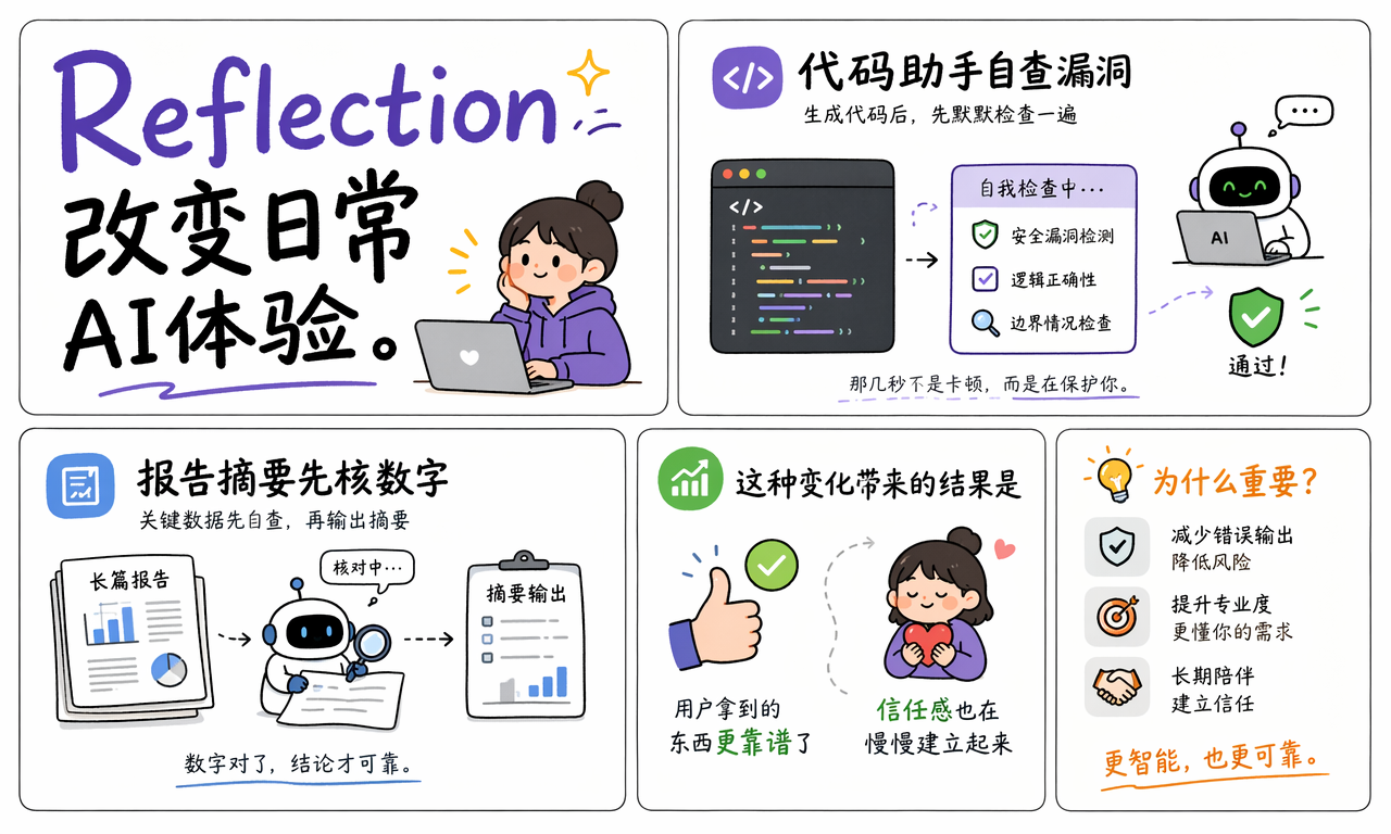 Reflection 会增加推理时间 token 消耗和系统复杂度